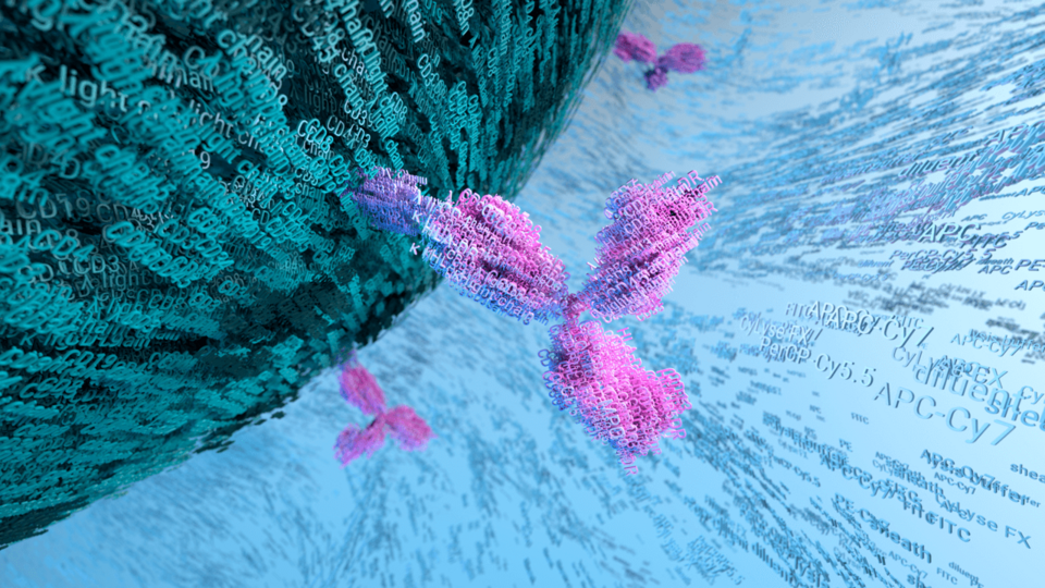 La cytométrie en flux sous un nouveau jour