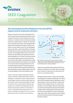 SEED: APTT, Heparin and its mechanism of action